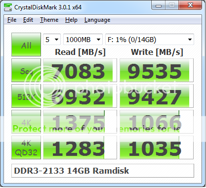 DDR3-2133Ramdrive.png
