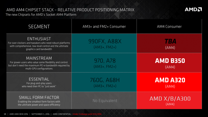 AM4%20Launch%20-%20Legally%20Approved-14_575px.png