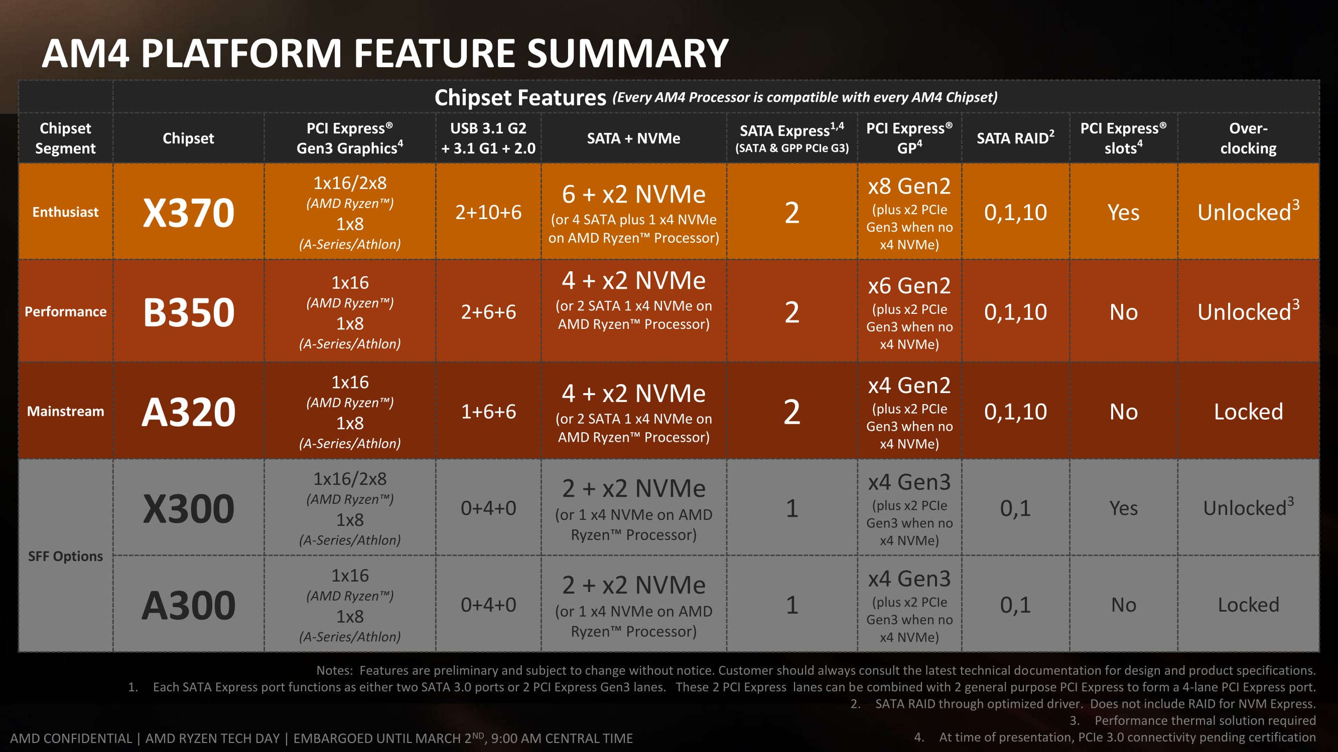 AMD%20Ryzen%207%20Press%20Deck-16.jpg