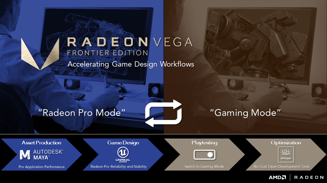 radeon-vega-frontier-edition-software-blog-game-development.jpg