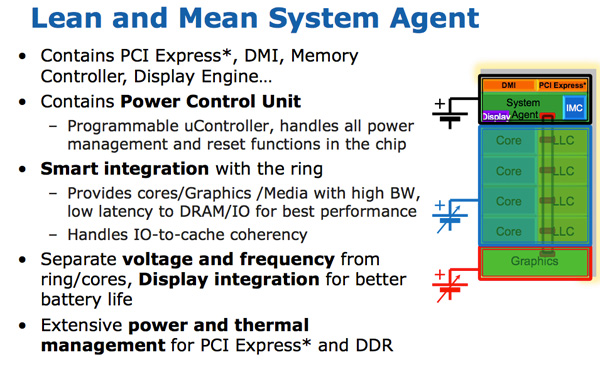 systemagent.jpg