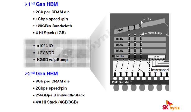 hbm-14w.png