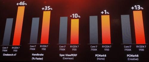 1b-1700-benchmarks.jpg