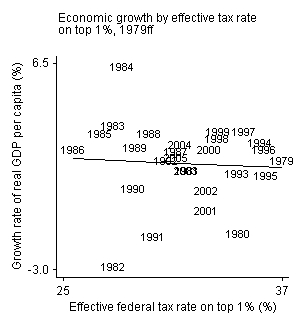 taxes-figure3.png