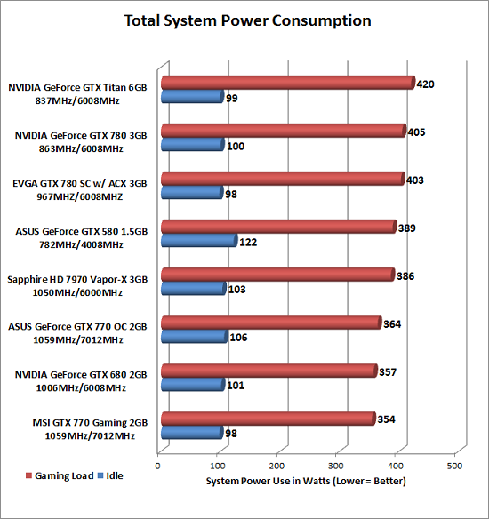 power-consumption.png