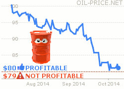 oil-price-fall.png