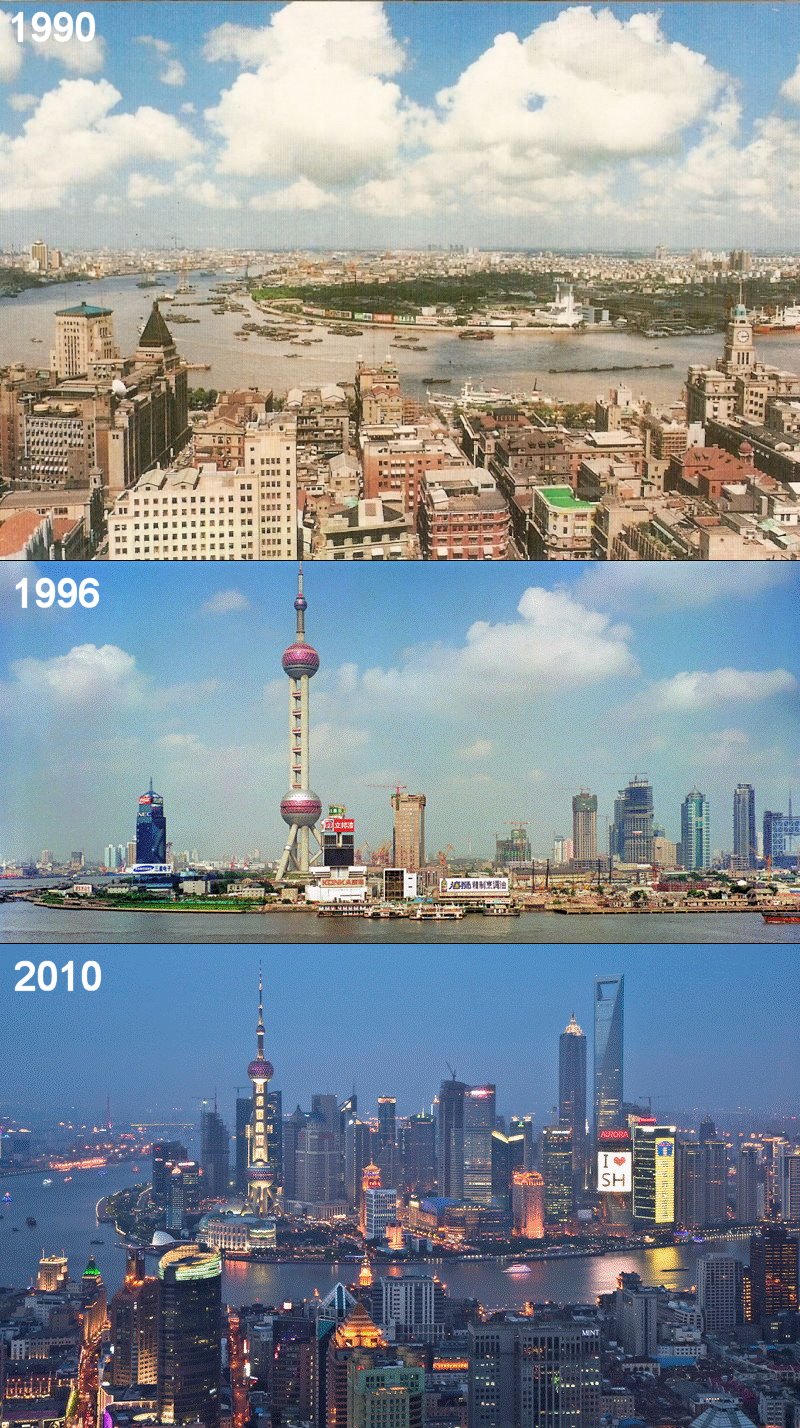 evolution_of_sanghai.jpg