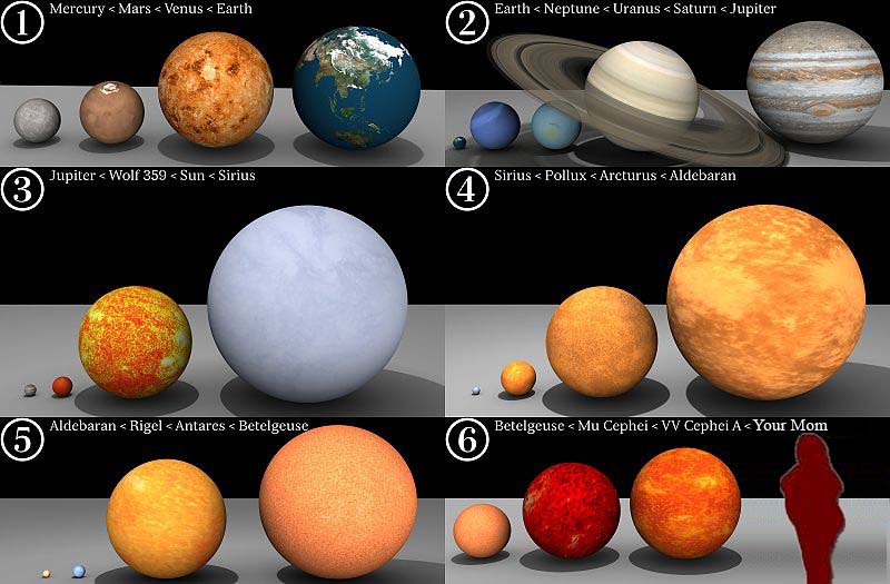 planets-size-your-mom.jpg