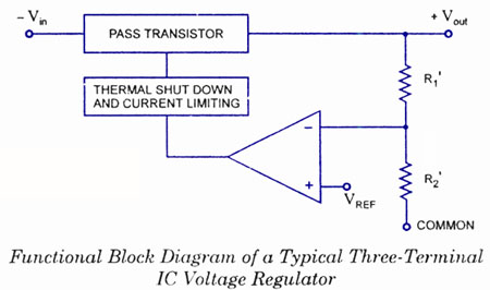 3-terminal-ic-voltage-regulator.jpg