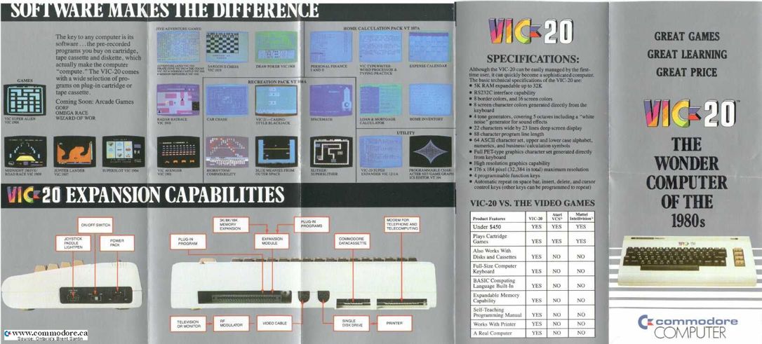 VIC-20_brochure_outside.jpg