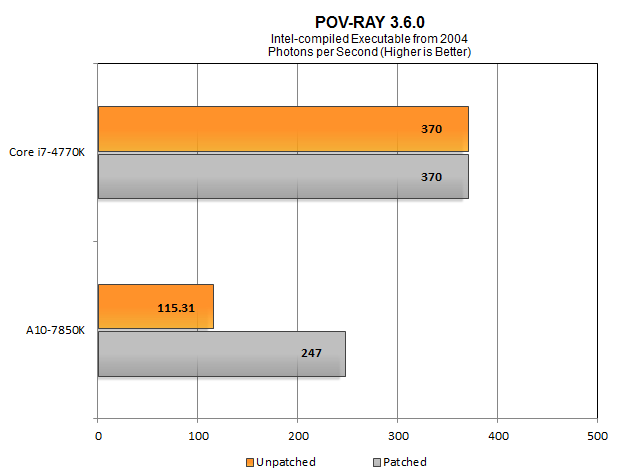 POVRAY36.png