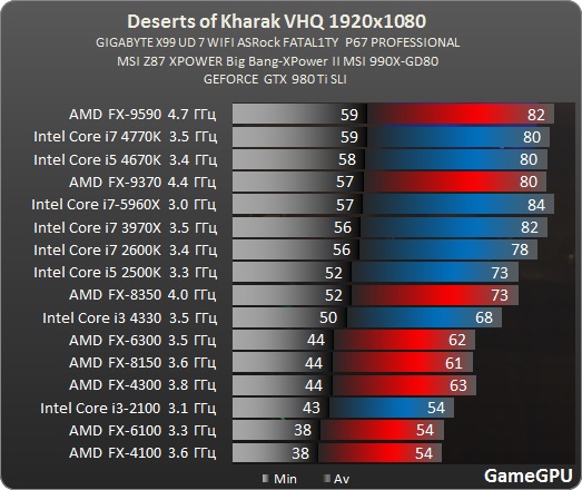 Deserts_proz.jpg