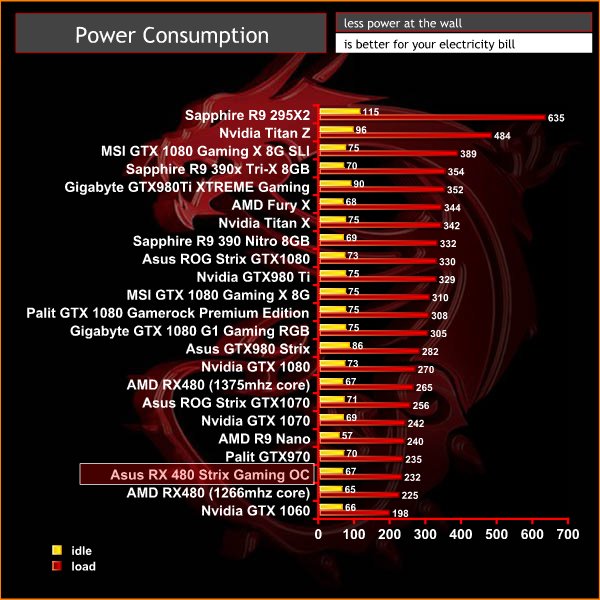 xpower-consumption3.png.pagespeed.ic.PygXR5284Q.png