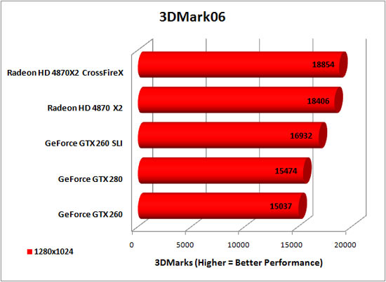 3dmark06.jpg