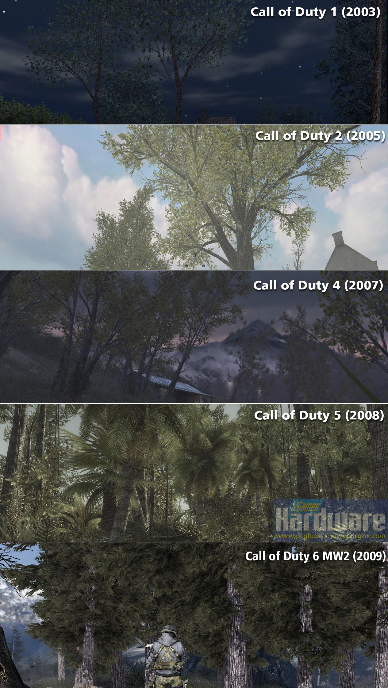Call_of_Duty_History-4.jpg