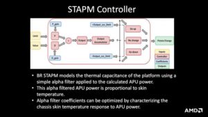 amd-bristol-ridge-12-840x472-300x169.jpg