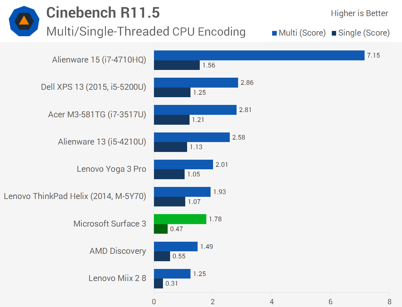 Surface3Chart-8.jpg