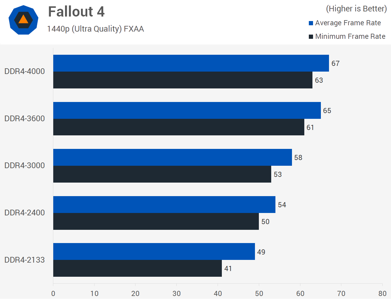 Fallout.png