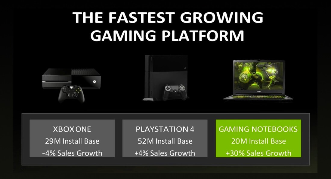 gaming-laptops-vs-consoles.jpg