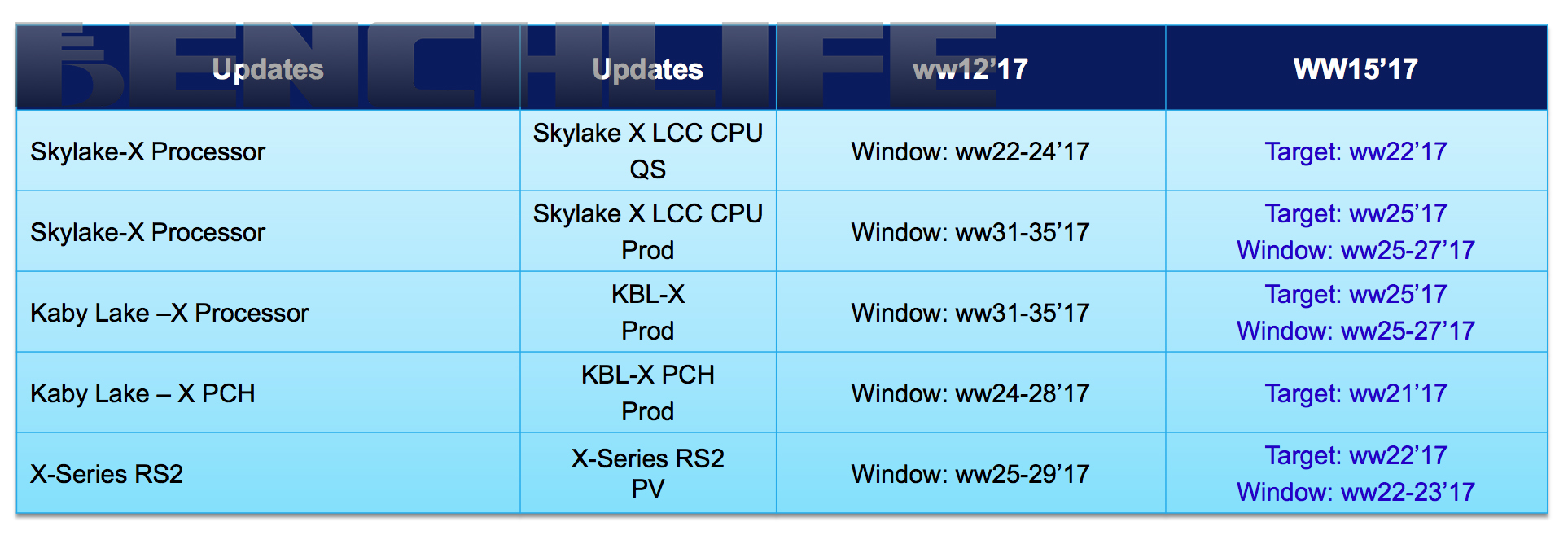 skylake-x.jpg