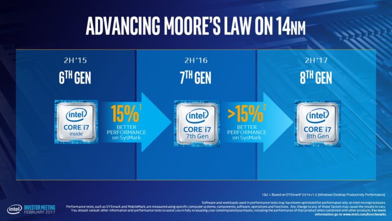 intelcoffee-800x450.jpg