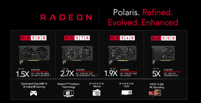 AMD-500-series-800x409.png