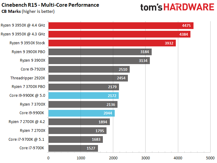 www.tomshardware.com