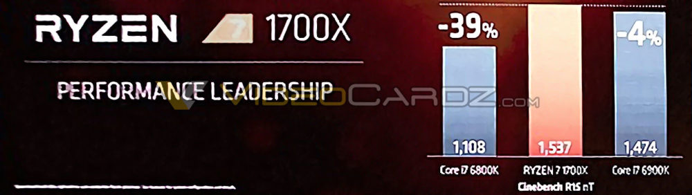 AMD-Ryzen-7-1700X-1000x282.jpg