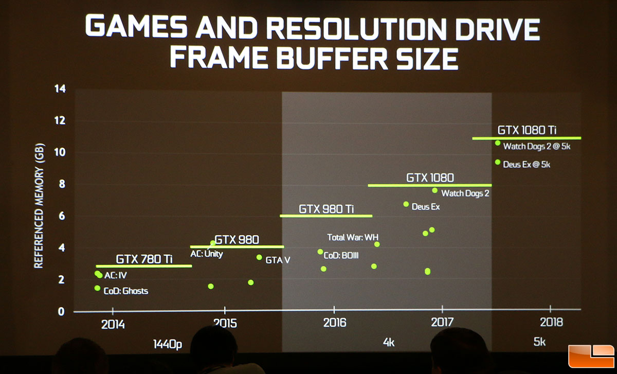 games-buffer-size.jpg