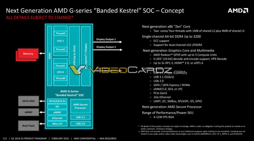 AMD-Data-Center-Presentation-2_VC-1000x555.jpg