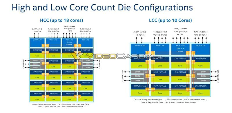 Xeon-Scaleable-Processor-5.jpg