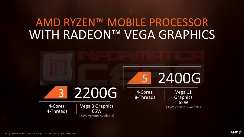 AMD-Ryzen-APU-G-Series-2400G-2200G.jpg