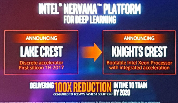 Intel-Lake-Crest-and-Knights-Crest-Nervana-740x431.jpg
