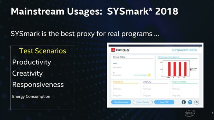 Intel-Real-Usage-Performance-Tests_9th-Gen-Intel-Core-vs-AMD-Ryzen-3000-CPUs_2-740x417.jpg