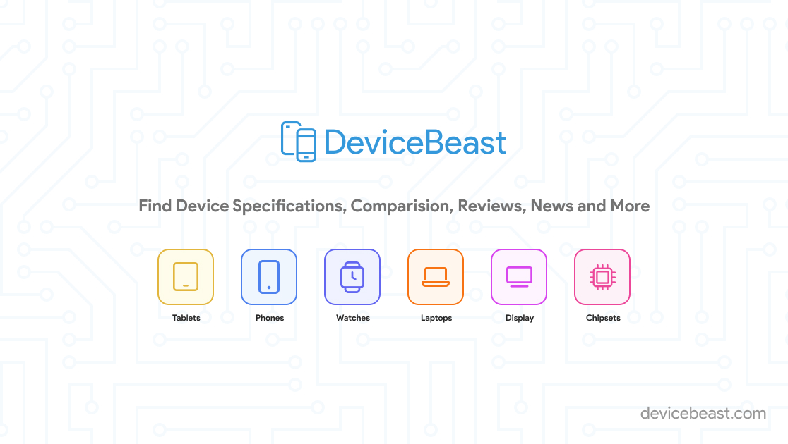devicebeast.com