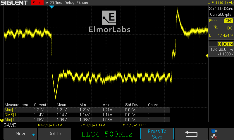 elmorlabs.com