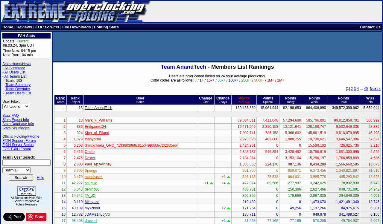 folding.extremeoverclocking.com