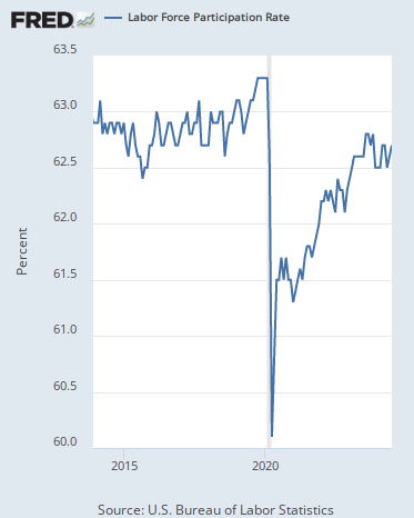 fredgraph.png