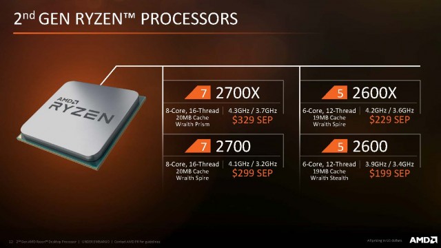 2nd_gen_amd_ryzen_desktop_processor_page_12-jpg.68063