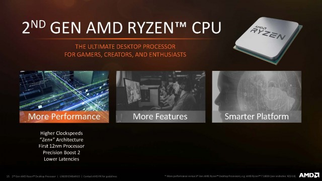 2nd_gen_amd_ryzen_desktop_processor_page_15-jpg.68066