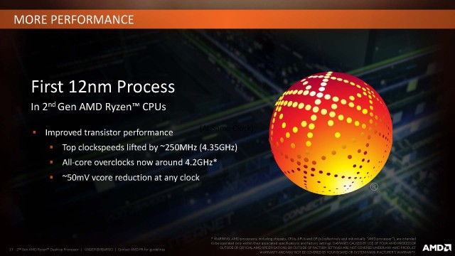 2nd_gen_amd_ryzen_desktop_processor_page_17-jpg.68068