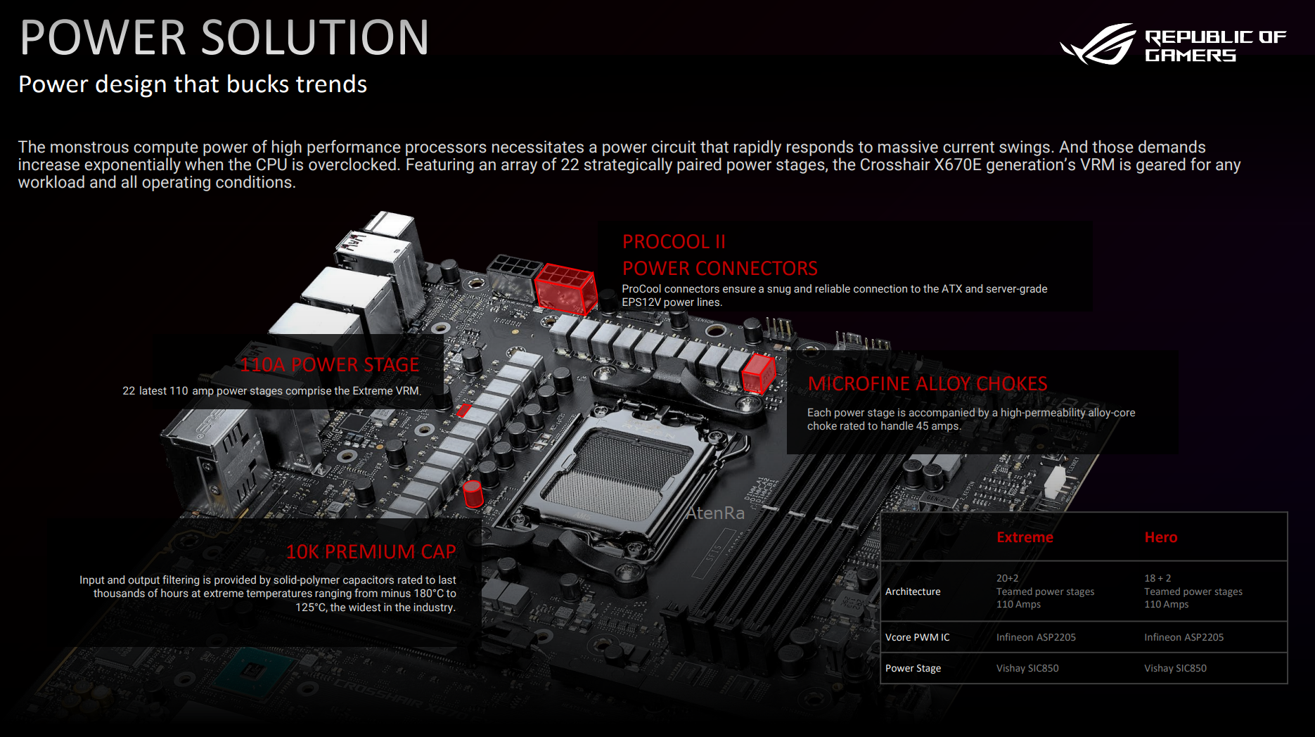 ASUS-Power-Solution-1a.png