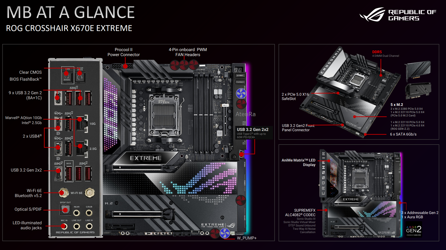ASUS-ROG-Crosshair-X670-E-Extreme-1a.png