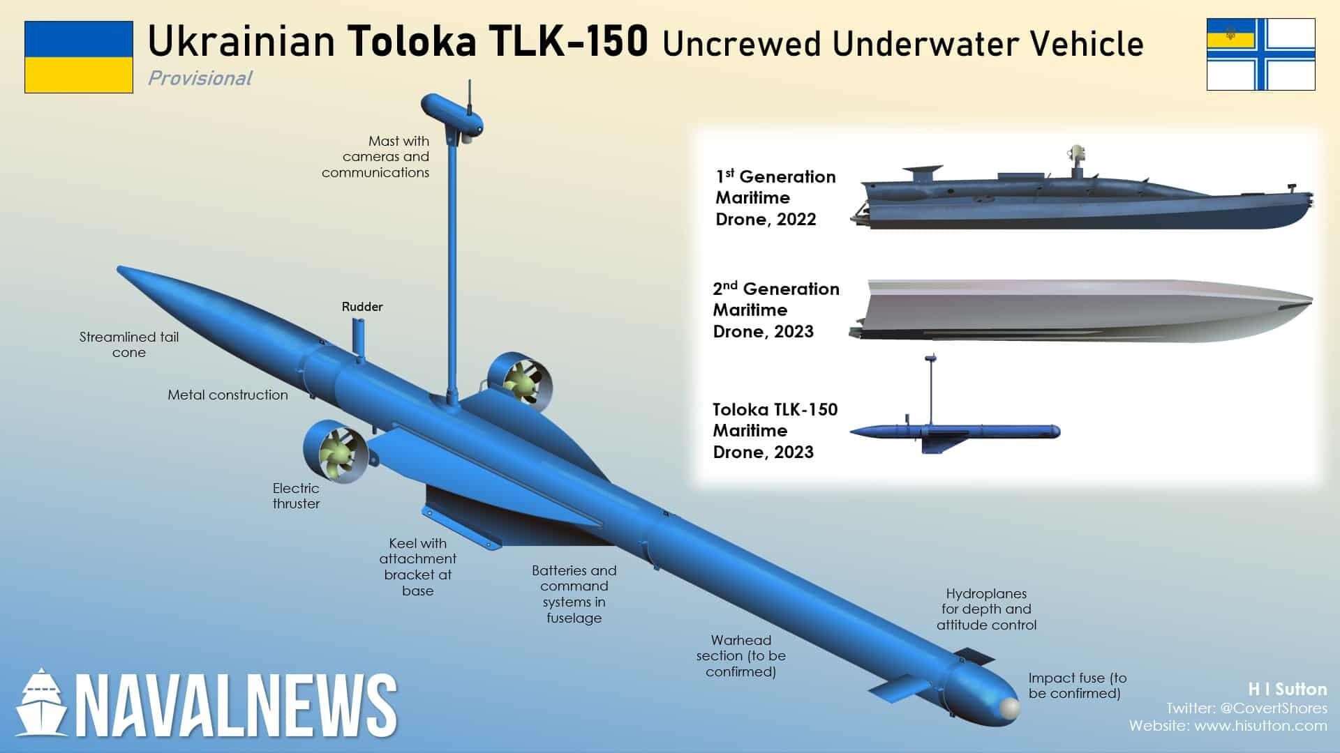 ukraine-toloka-tlk-150-maritime-drone.jpg