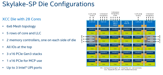 xcc28cores_575px.png