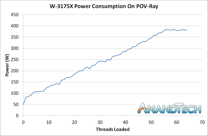 Scaling%20Power_575px.png