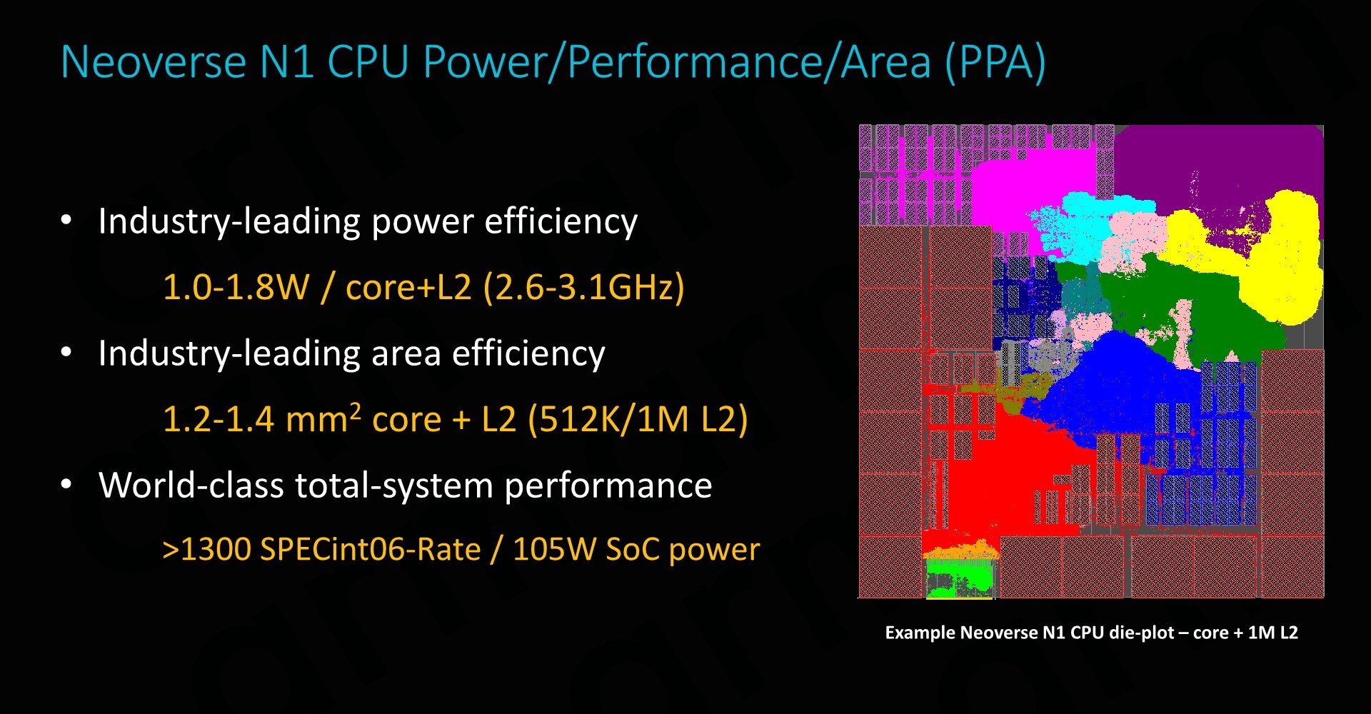 03_Infra%20Tech%20Day%202019_Filippo%20Neoverse%20N1%20FINAL%20WM15.jpg