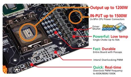 5152_7_gigabyte_launches_x58a_oc_world_s_first_overclocking_motherboard.png