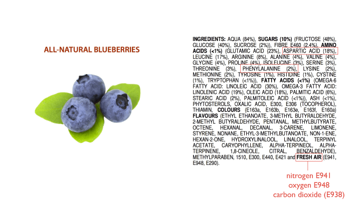 all-natural-blueberries.png