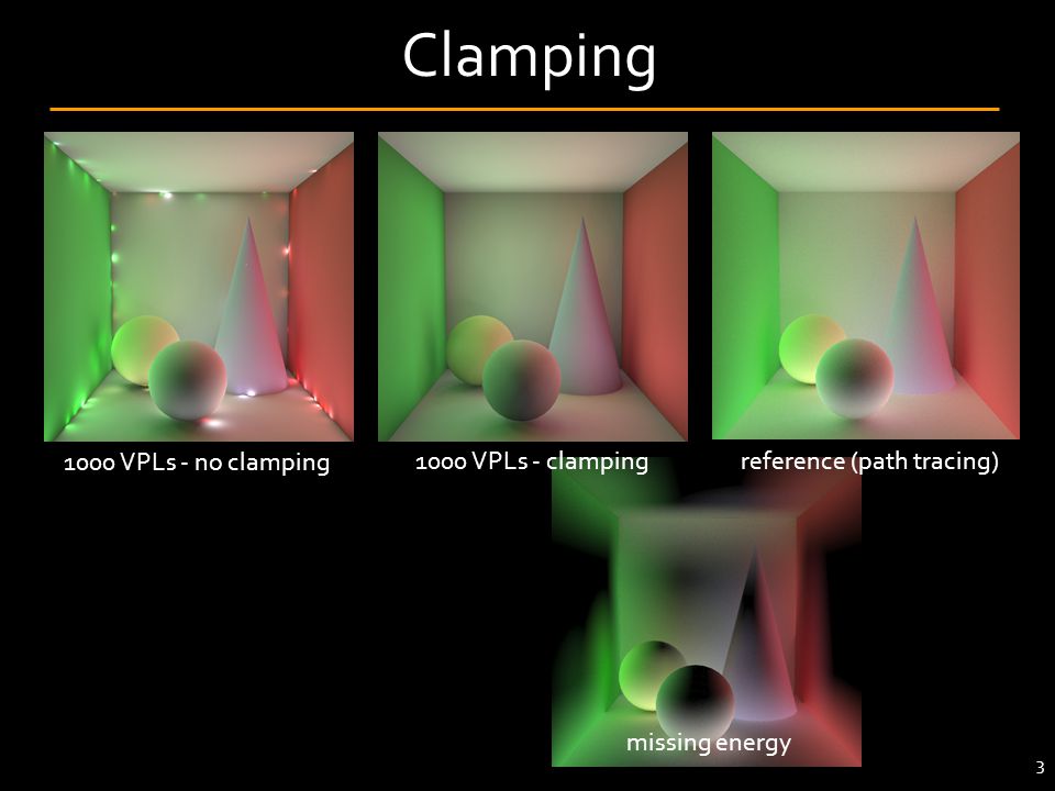 Clamping+1000+VPLs+-+no+clamping+1000+VPLs+-+clamping.jpg
